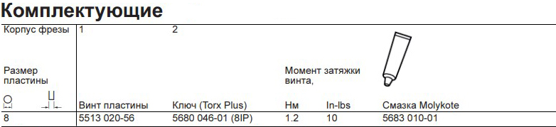Фото 3: R300-20T10-08M фреза со сменными пластинами