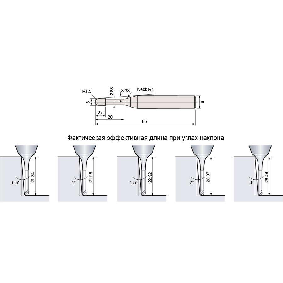 Фото 2: EPDBE2030-20-ATH фреза