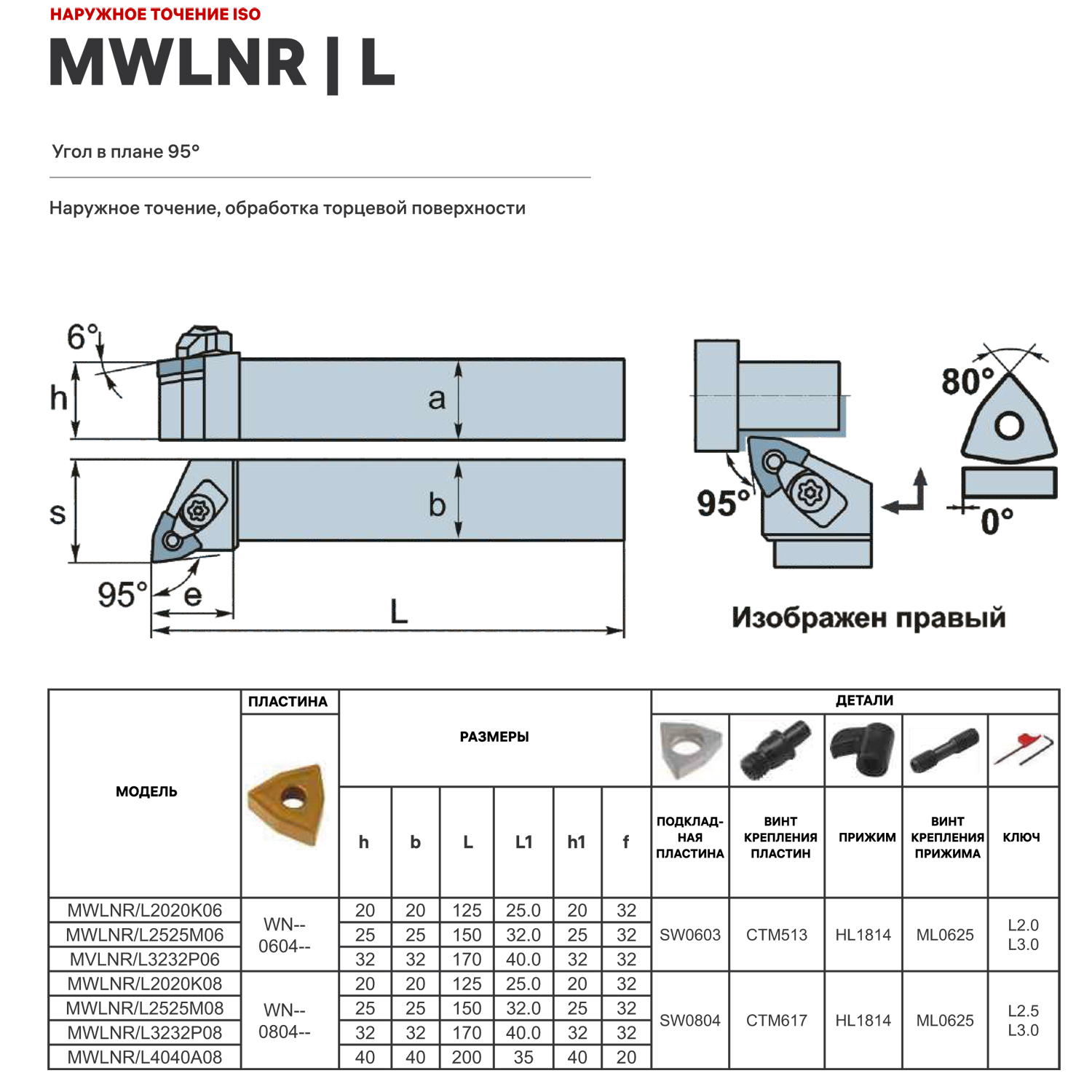 Фото 3: MWLNR2020K08 державка для наружного точения DESKAR