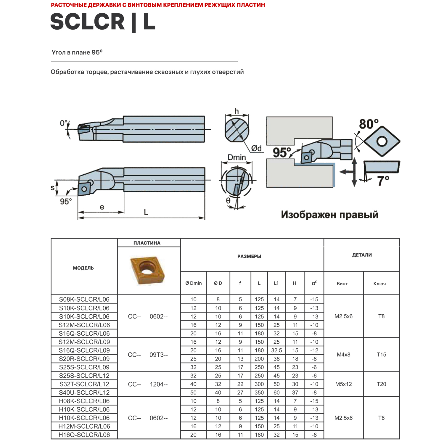 Фото 2: S16S-SCLCR09 державка для внутреннего точения Qtool
