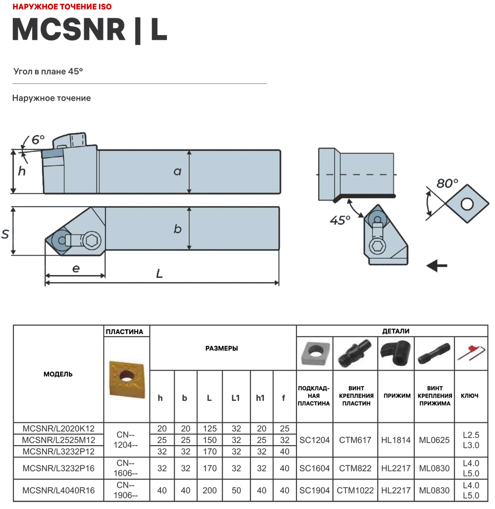 MCSNR2525M12 державка для наружного точения DESKAR - фотография 2 Фото 2: MCSNR2525M12 державка для наружного точения DESKAR