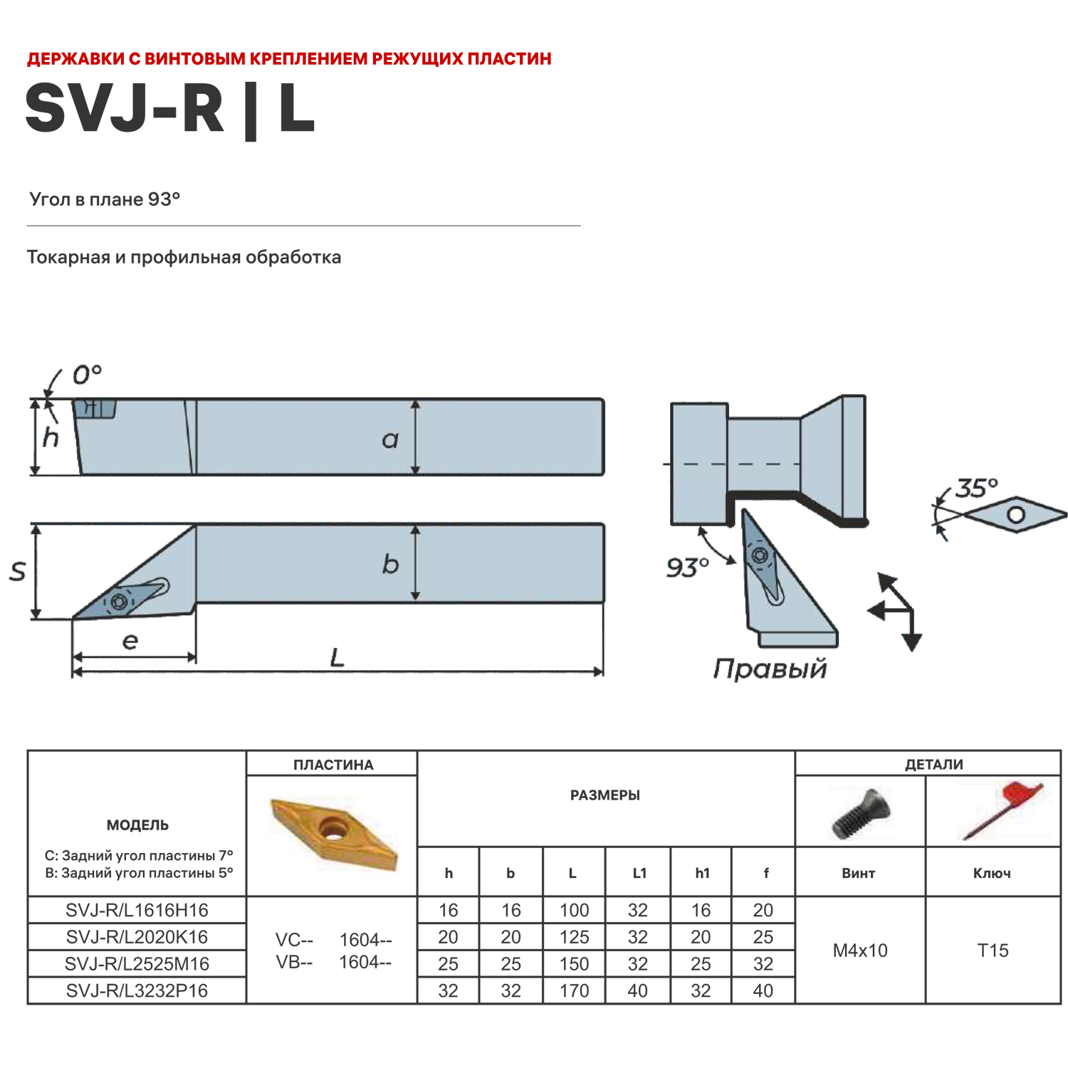 Фото 2: SVJCR2020K16 державка для наружного точения DESKAR