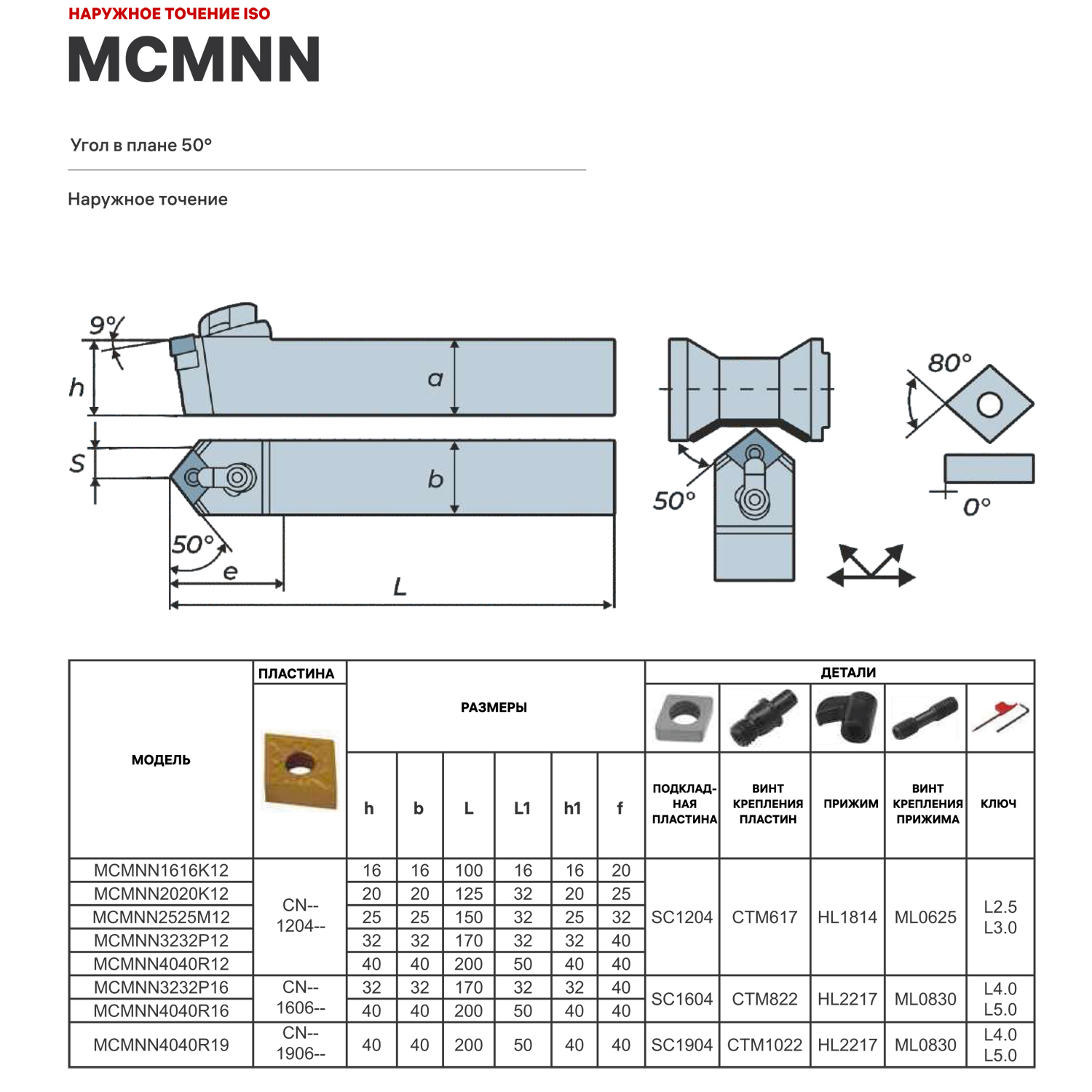 Фото 2: MCMNN2525M12 державка токарная (z) Qtool