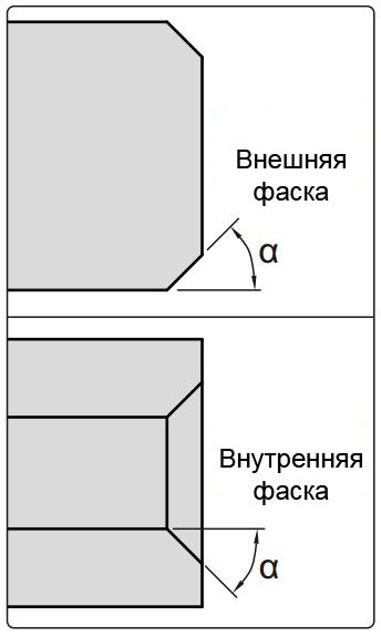 1180-6 Фаскомер цифровой 45° - фотография 4 Фото 4: 1180-6 Фаскомер цифровой 45°
