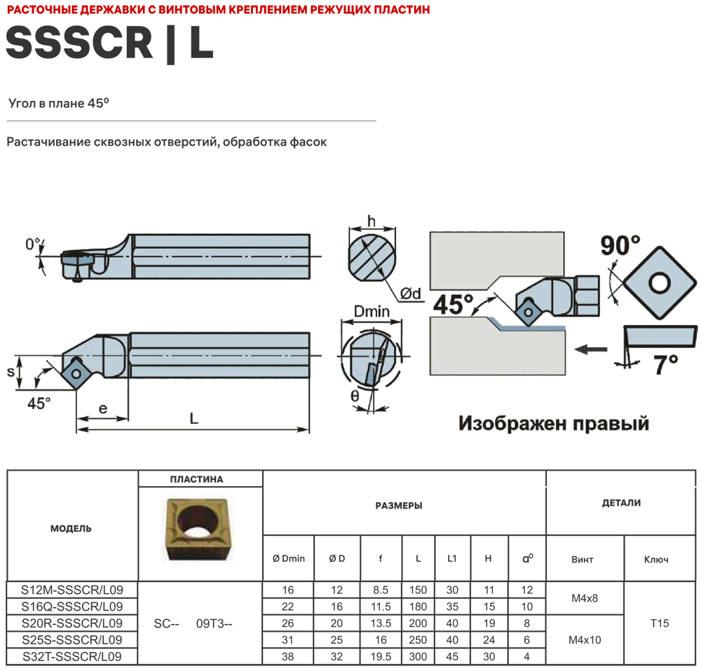 Фото 2: S12M-SSSCR09 державка для внутреннего точения DESKAR