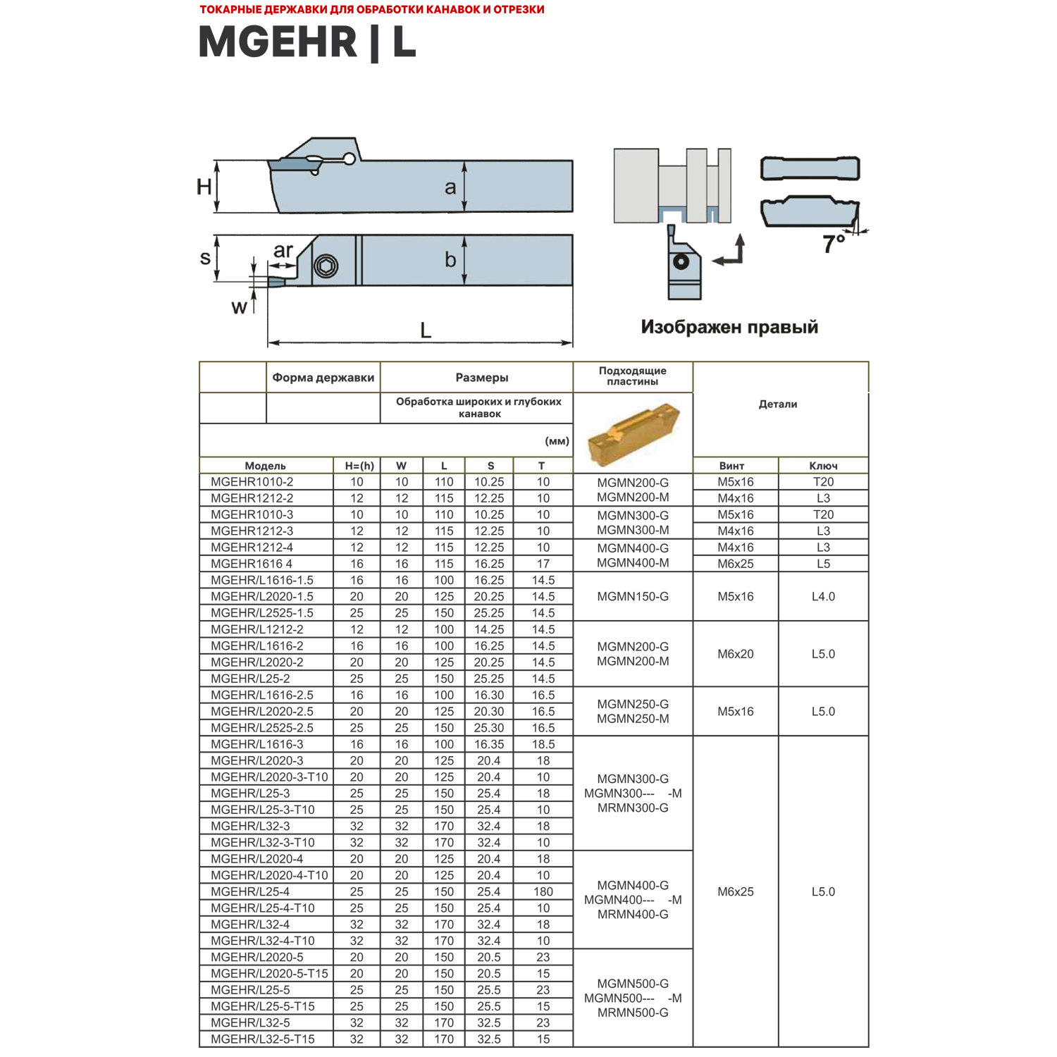 MGEHL2020-2C державка отрезная DESKAR - фотография 3 Фото 3: MGEHL2020-2C державка отрезная DESKAR