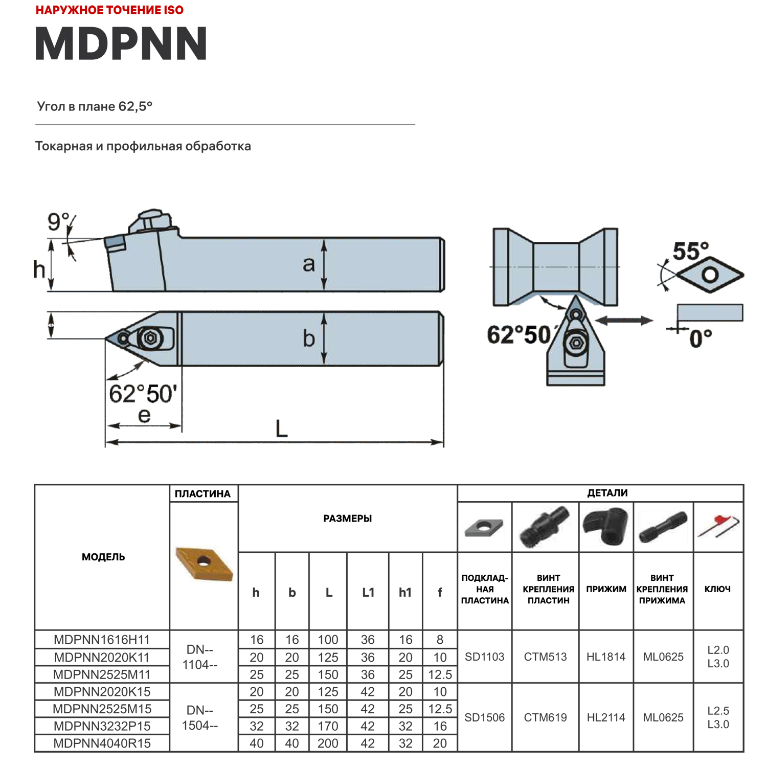 Фото 3: MDPNN2020K11 державка для наружного точения DESKAR