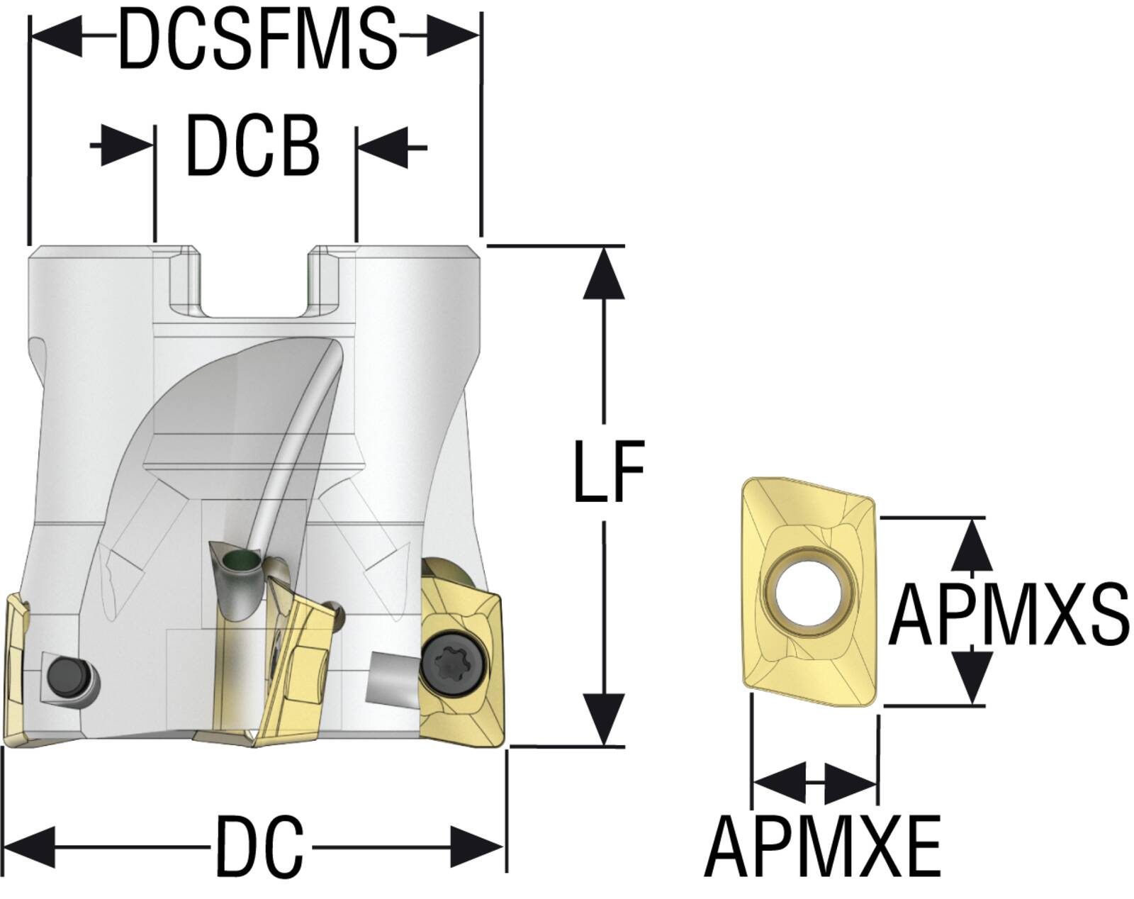 Фото 2: R220.69-0050-09-7AN фреза торцевая насадная