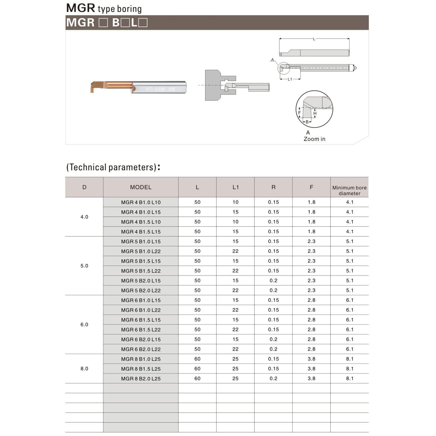 Фото 6: MGR 8 B1.0 L25 минирезец Deskar