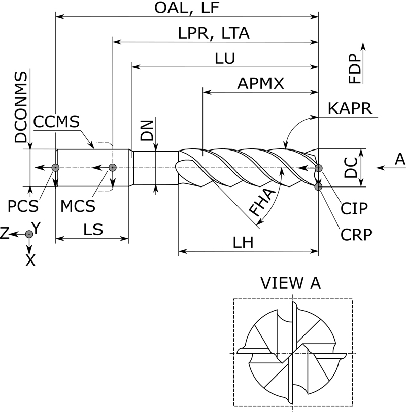 Фото 3: MC321-12.0A3A-WJ30TF фреза
