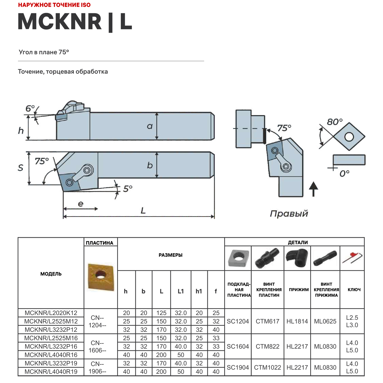 MCKNR2525M16 державка для наружного точения DESKAR - фотография 2 Фото 2: MCKNR2525M16 державка для наружного точения DESKAR