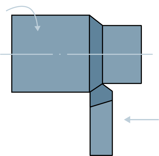 Обработка наружных цилиндрических поверхностей