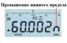 Нижний предел