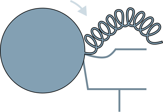 Слитая спиральная