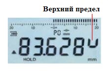 Верхний предел
