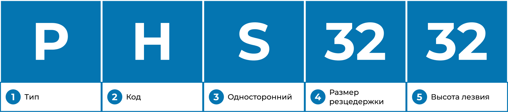 Блок-держатель лезвий