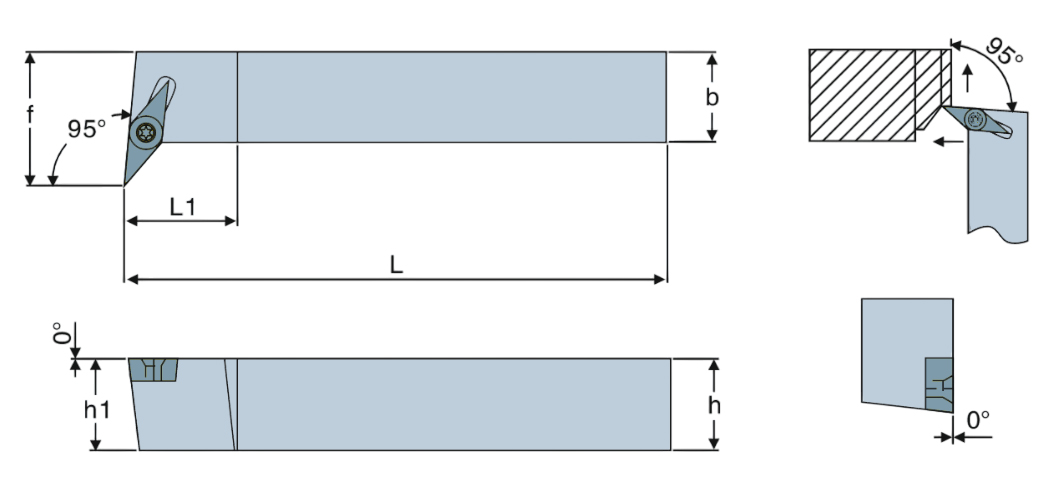 SVUCR/L
