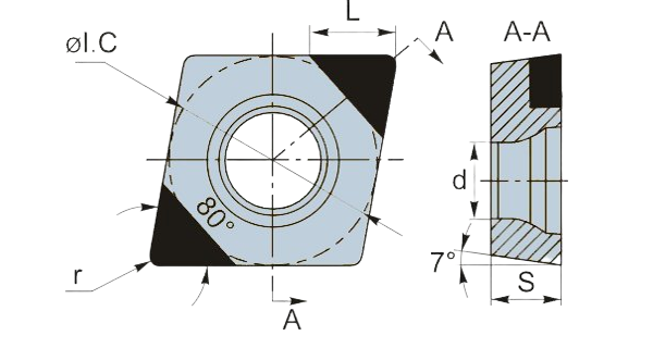 CNGA