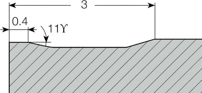 NR - стружколомы ISCAR