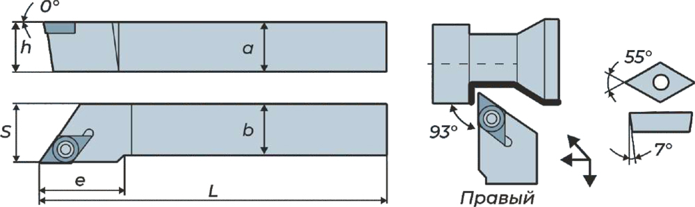 SDJCR/L