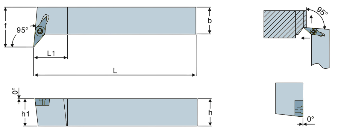 SVUBR/L
