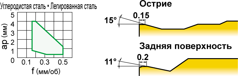 MP