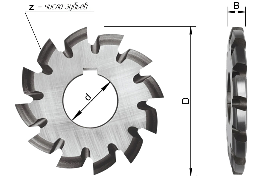 SEK-модульная