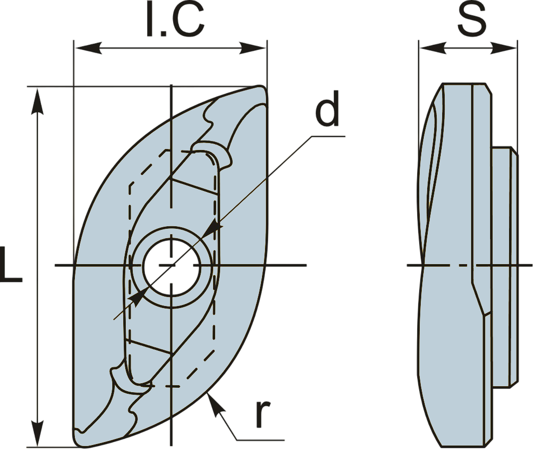 BCR