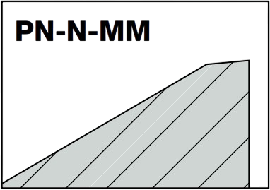 PN-N-MM - стружколомы ISCAR