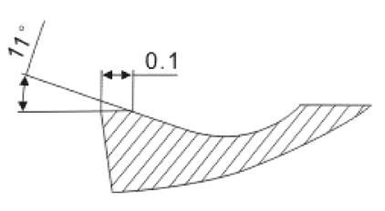TC - стружколомы DESKAR