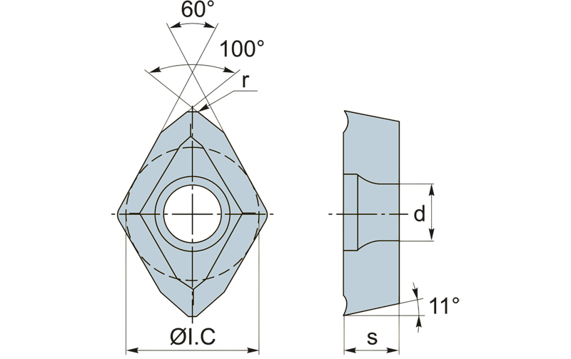 GPMT