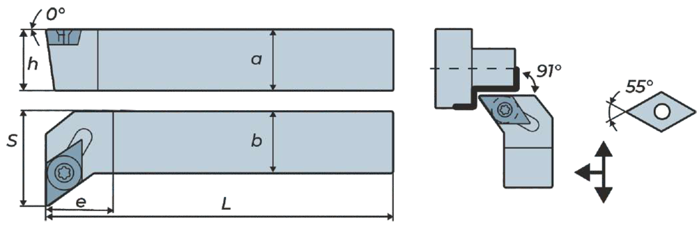 SDFCR/L