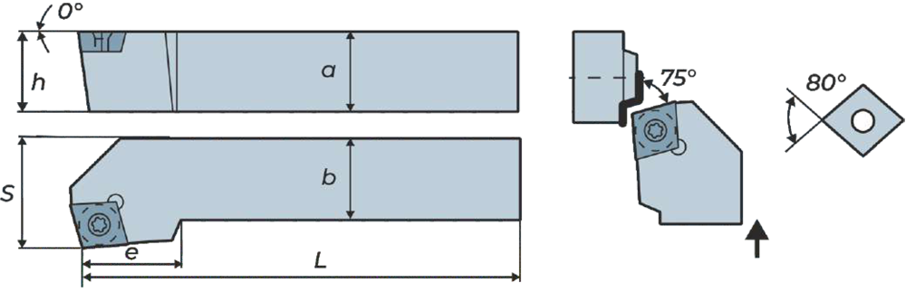 SCKCR/L