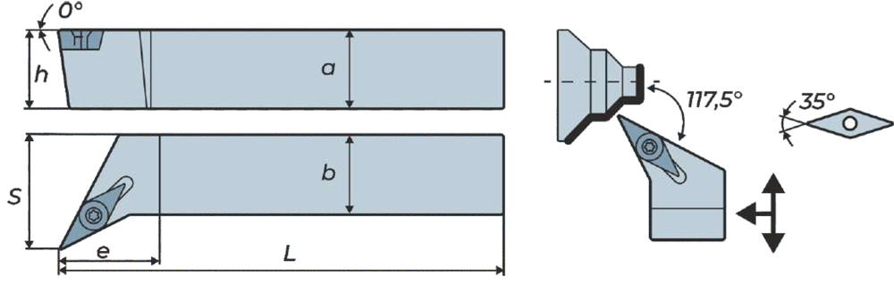 SVQCR/L