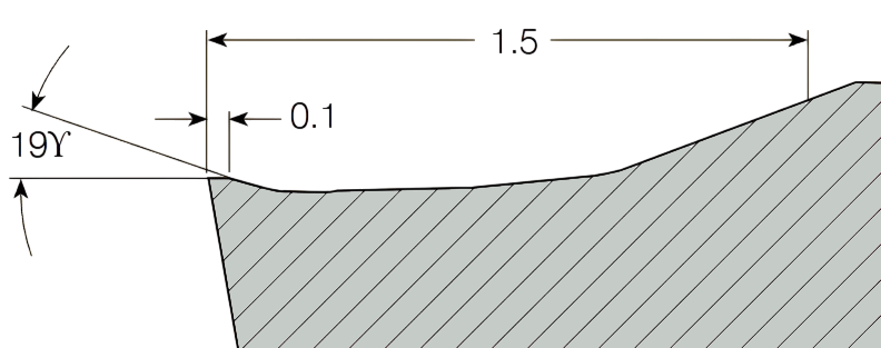 14 - стружколомы ISCAR