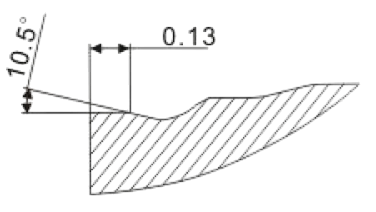 TS - стружколомы DESKAR